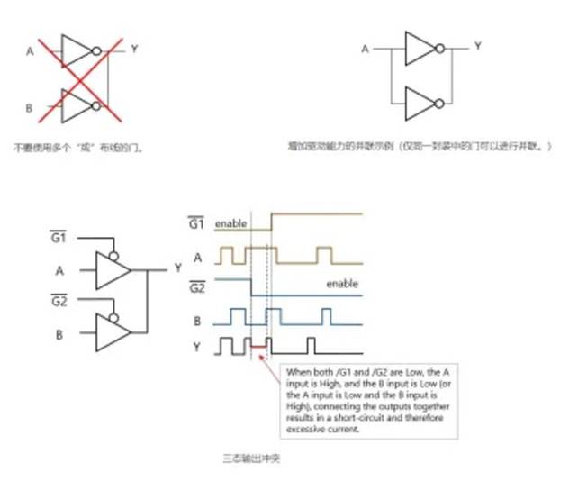 芝識課堂【CMOS邏輯IC的使用注意事項(xiàng)】—深入電子設(shè)計，需要這份指南（一）