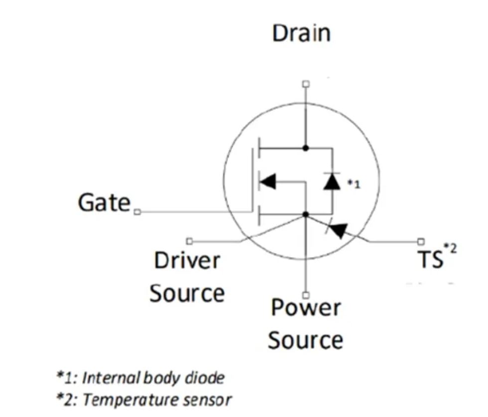 功率器件熱設(shè)計基礎(chǔ)（四）——功率半導體芯片溫度和測試方法