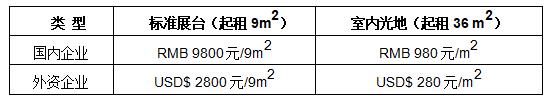 2022廈門國際照明展覽會(huì)