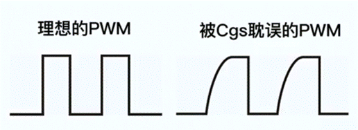 【干貨】拋開教材，從實用的角度聊聊MOS管